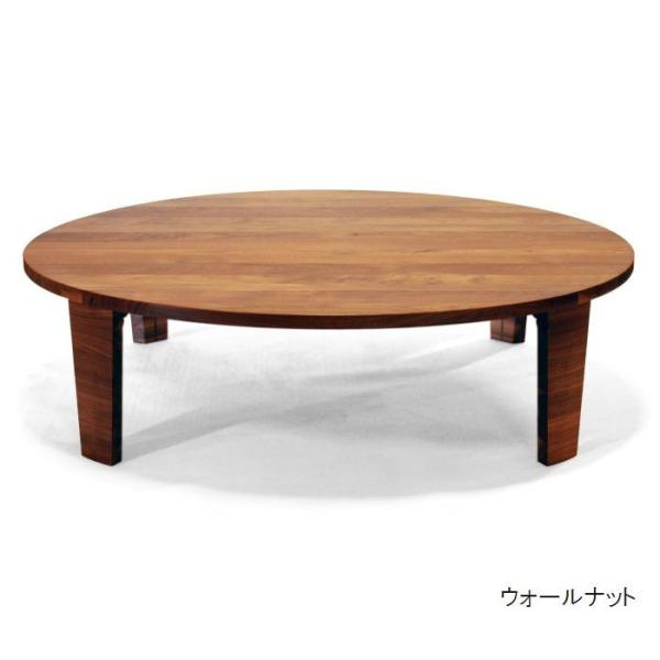 ܂肽݃e[u  1200 { ۃe[u rOe[u [e[u i  ؐ  C ubN`F[ EH[ibg I[N 