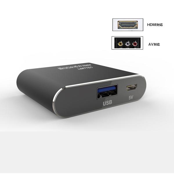 Usb Hdmi 変換 みんな探してる人気モノ Usb Hdmi 変換 車 バイク