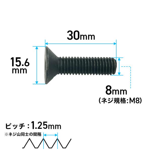 刃を固定するためのボルトです。