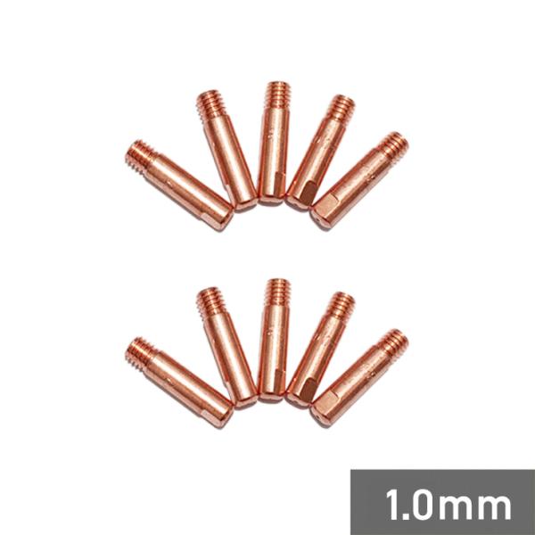 対応型番:YS-MIG200