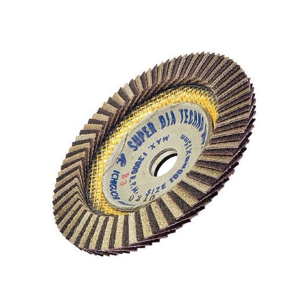 C`O`:AC X[p[_CRrl[VfBXN 100X15100 SDCD10015-100 ^:SDCD10015-100