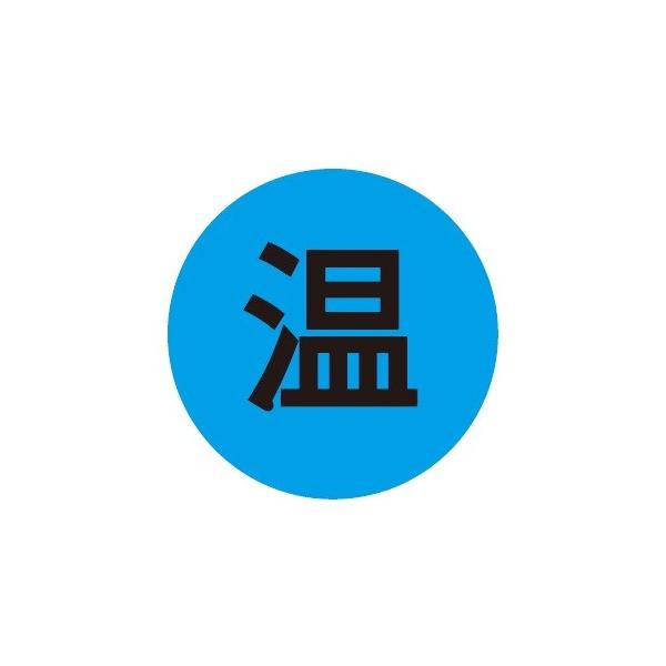 AEX:SUSLcAC(㐅E) ^:ABC-CAT2 KW-36