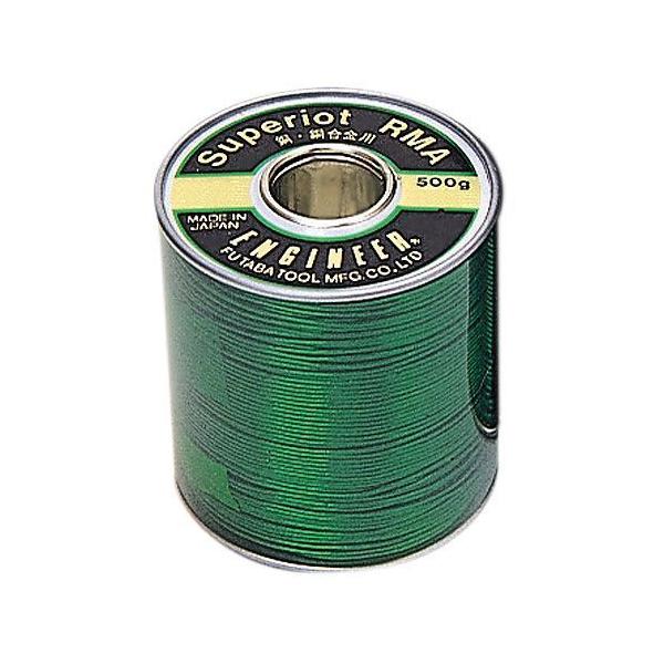 GWjA:XyIbgRMAn_0.8MM ^:SWS-58