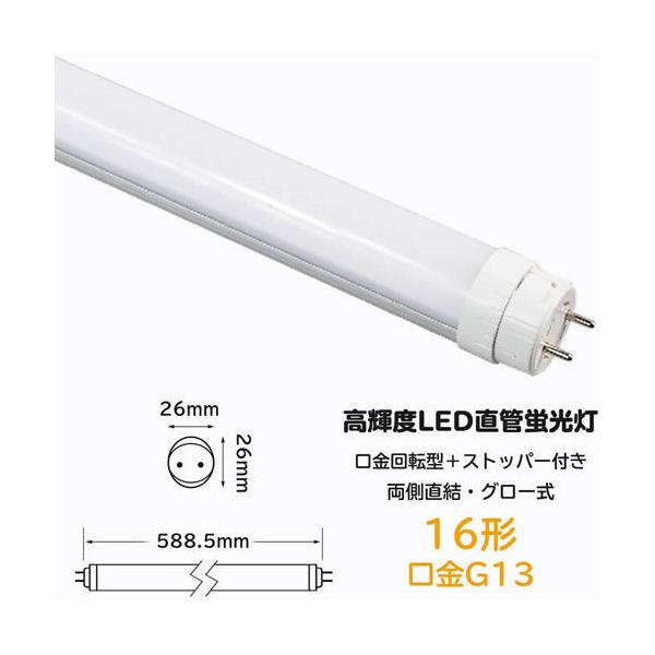 :LEDǌu ]^ O[X^[^[̏ꍇ͍Hsv ^:FHKK16A 2{Zbg