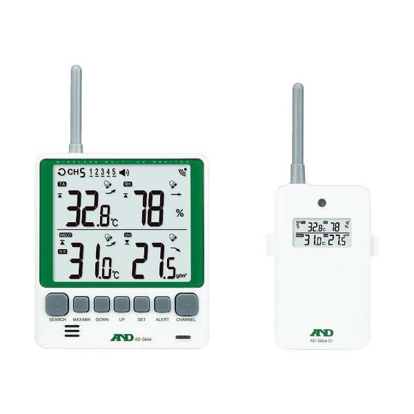 `c }``lCXxv Zbg `c|TUUSrds ( AD5664SET )