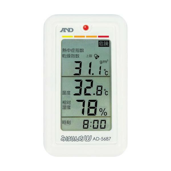 `c@݂͂VviwEMǎw\txvj ( AD5687 )