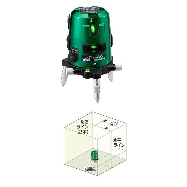 2本セット　LL サイズ　拡張機能　サスペンション　ペールイエローダークグリーン 2年保証】LASER CADDIE GL04 | グリーンオンダイレクト