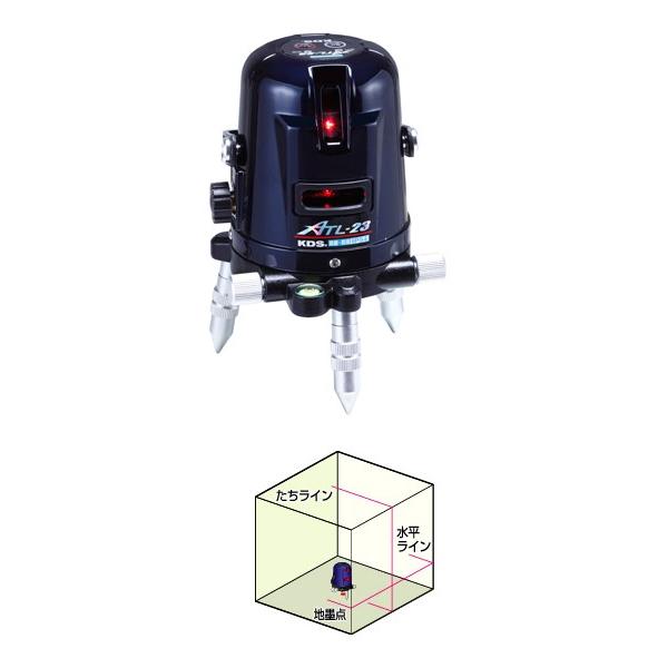 ATL-23RSA@{OrZbg@ʏPx@ԐF[U[no@ebNKDS