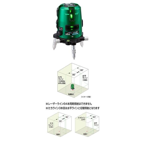 建築用レーザー　ムラテック KDS ALT-55　 ATL-55G 本体のみ KDS 磁気制動 高輝度グリーンレーザー墨出器