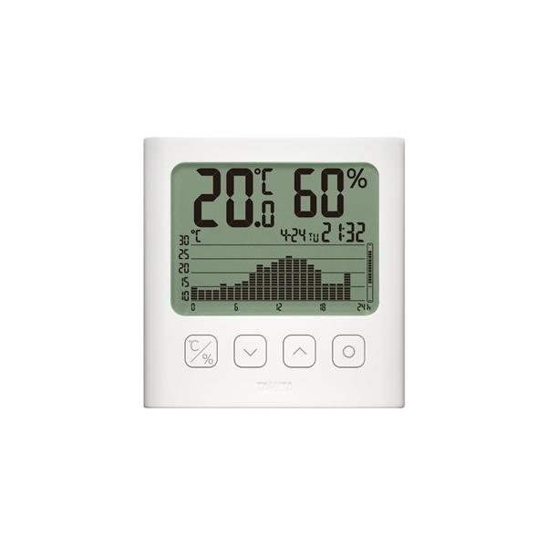 ^j^ TT-581-WH OttfW^xv TANITA