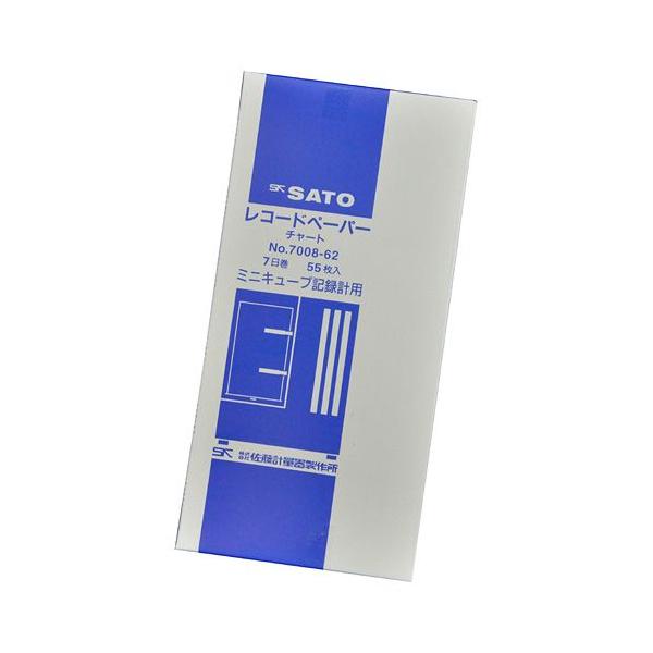 vʊ NO.7008-62 VO}~jL[u xL^vpL^ 7p i55jSATO