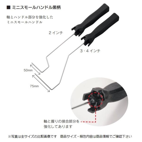 ミニスモール ローラーハンドル黒柄　３・4インチ 　