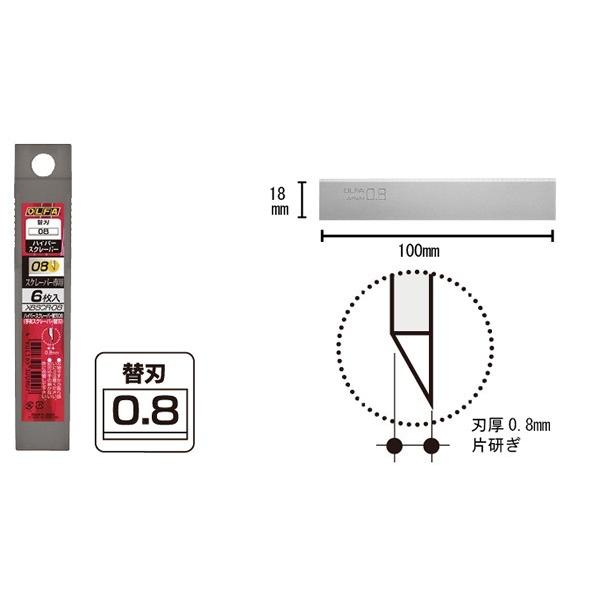 It@ ֐n@XBSCR-08@nCp[XN[p[֐n 0.8