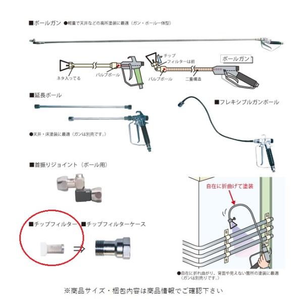 塗装スプレーガン用チップとフィルター