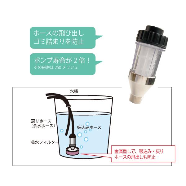 高圧洗浄機器 クリアーフィルター : はけ屋 - 通販 - Yahoo!ショッピング