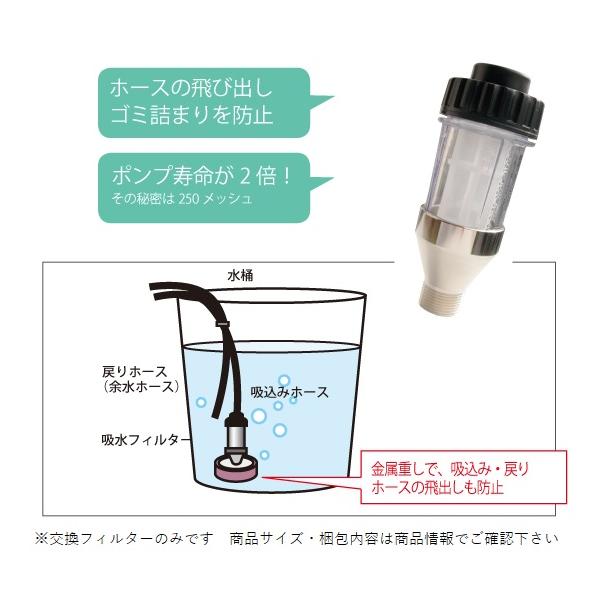 【梱包数量】 1枚/箱