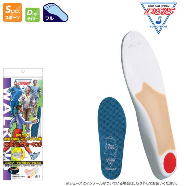 ALX \{ C\[ ~ ₷ Ȃ \{ZC ^C  ɂ NbV ɂ Ռz SORBO DSIS  C