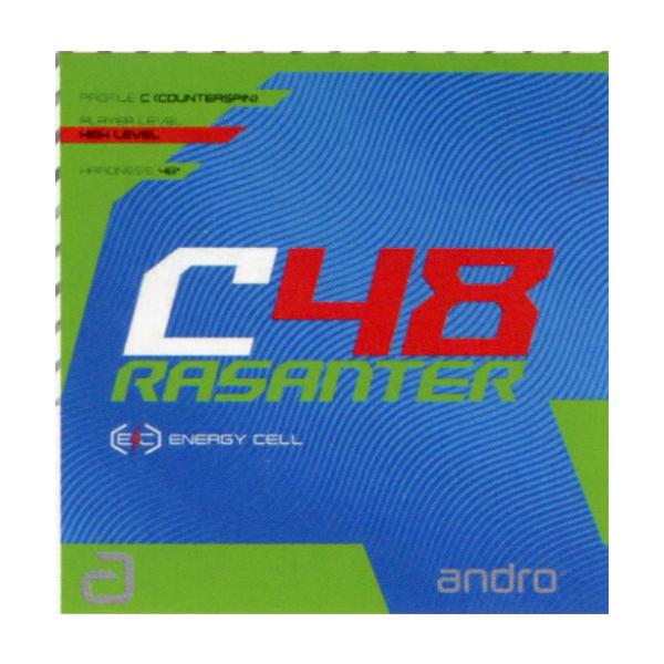 ディグニクス09C.ラザンターC48(計4枚) 値下げ中！ hakuzantakiu_andro110021098