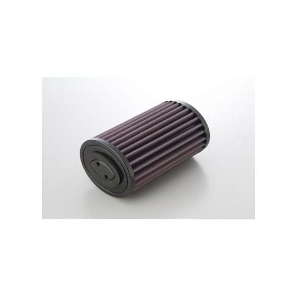 CB400SBiABSj05`11N gtB^[ DNAifB[GkG[j