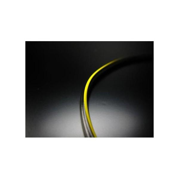 ZFdCPAVSdE0.75sqE/ E3[g MINIMOTOi~jgj