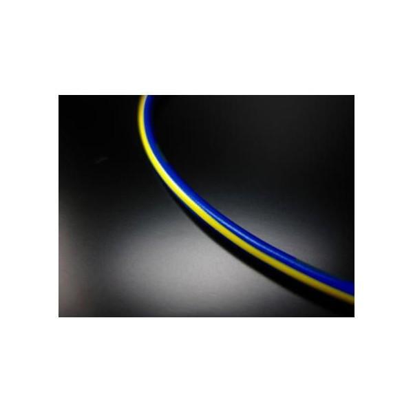 ZFdCPAVSdE0.75sqE/ E3[g MINIMOTOi~jgj