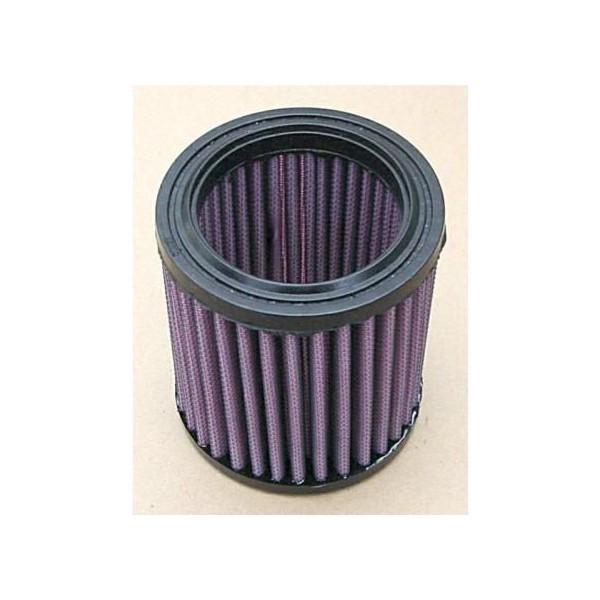 ZRX400 gtB^[ DNAifB[GkG[j