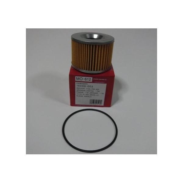 Z400FIIi91N`j^FZX400C ICtB^[h^Cv jIYƁiUNION SANGYOj