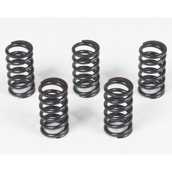 CRF250L Nb`XvOZbgi5j SPiTAKEGAWAj