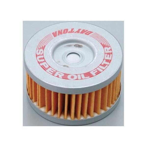 ICtB^[ i67933j DAYTONAifCgij