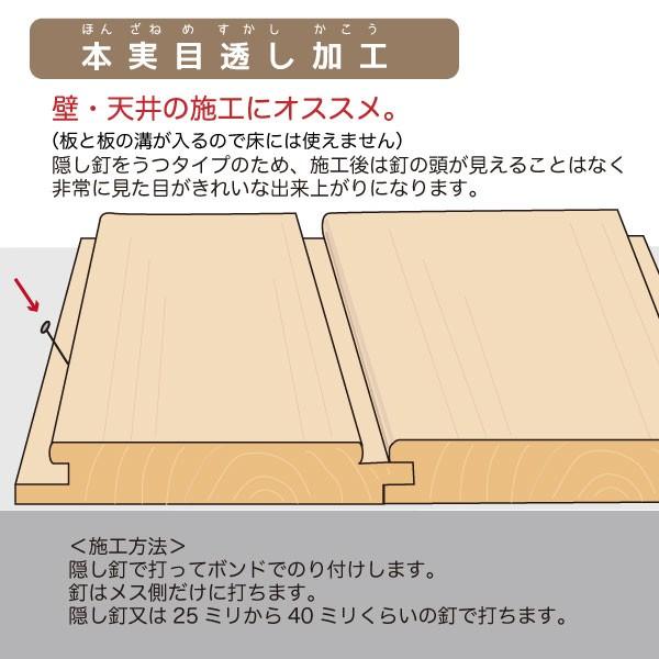 杉壁板羽目板節あり 木材11 130 1985 12枚 3束 36枚 セット本実めすかし加工 Buyee Buyee 提供一站式最全面最專業現地yahoo Japan拍賣代bid代拍代購服務