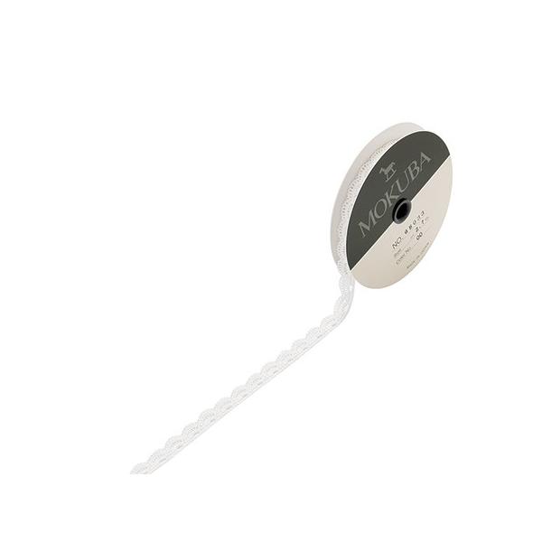 ؔn{ P~J[X 00  RO068033-000 uC_[X̃uC_{