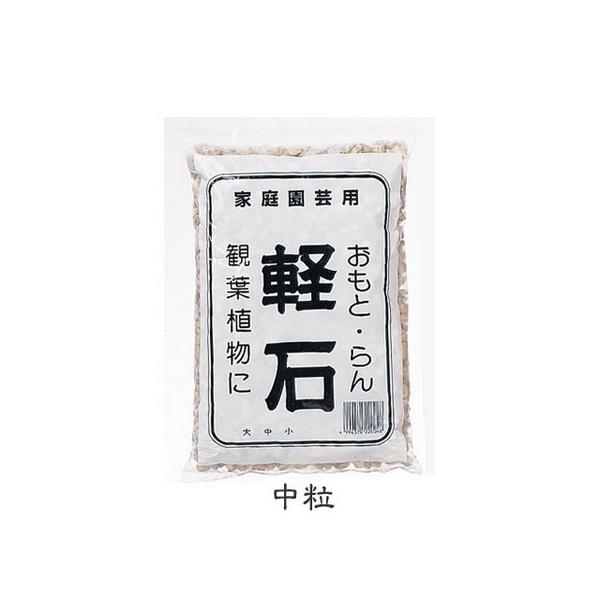 y΁@PDUbg@ 1780292 K[fjO |pi |py y 