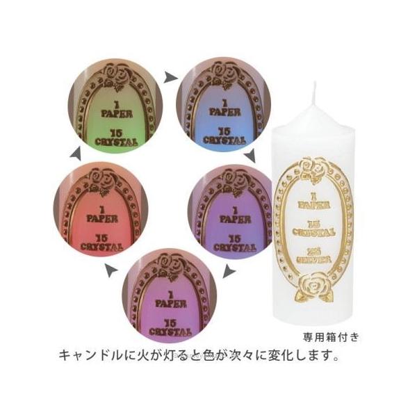 07 J} [[r[Y~jC{E ALh zCg B7259-20-10W Lh E\N uC_Lh