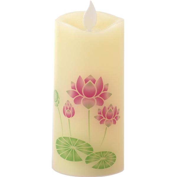 07 J} ͂r @ S76870000 2 LEDLh p { t[l