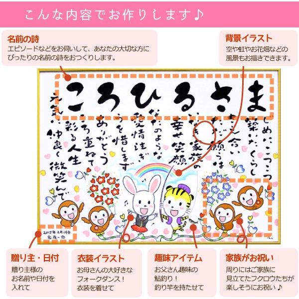 家族みんながいるよ 名前の詩の贈り物 プレゼント 木地仕上げの額 大 Buyee 日本代购平台 产品购物网站大全 Buyee一站式代购 Bot Online