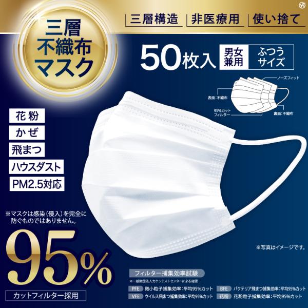 【HIRO】 95％三層不織布マスク　ホワイト　50P
