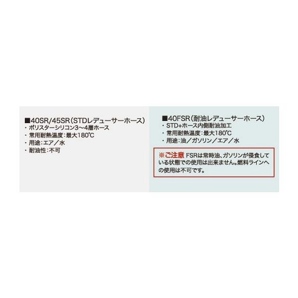 SAMCO �T���R 75mm�E90mmSTD���f���[�T�[�z�[�X FB425��FB350 100��80 �i�ԁF45SR10080