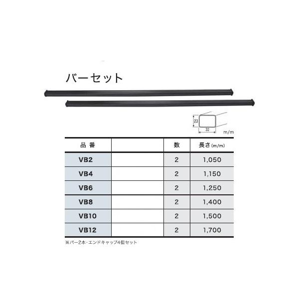 TUFREQ(�^�t���b�N) �o�[�Z�b�g �V�X�e���L�����A �i�ԁFVB2