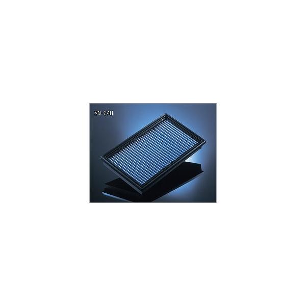 ubc SUSp[GAtB^[LM g^ hN[U[vh VZJ90W/VZJ95W 1995/11- [GANEGAN[i[E^Cv] 59502