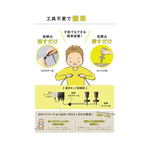 基本セットlgl Lh03p 明るい 屋外照明 ひかりノベーション 夜間 地のひかり コンセント 送料無料 屋外 ライト Led ガーデンライト 240lm タカショー 演出 ライト 夜間 屋外 Siz Takasho Lgllh03p 花うるる ハンギング 寄せ植え通販
