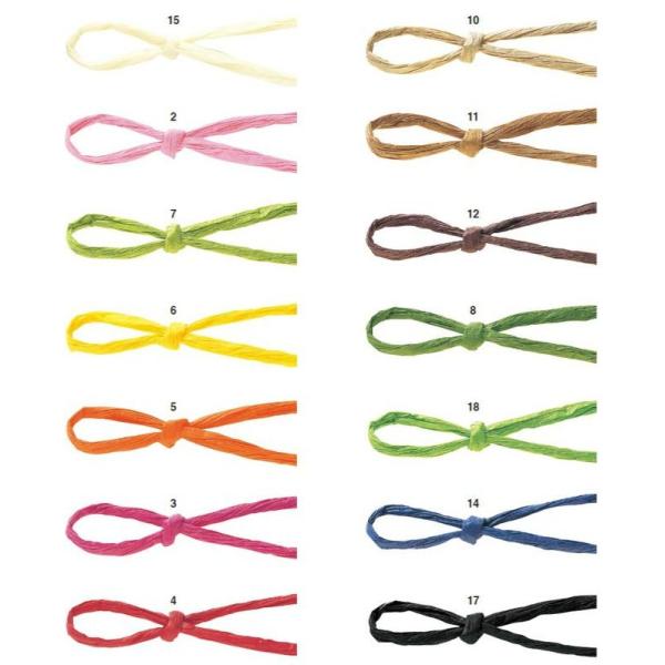 { cCXg[v 5mm×30m Ђ R   Mtg v[g bsOpi ԑ AWg 