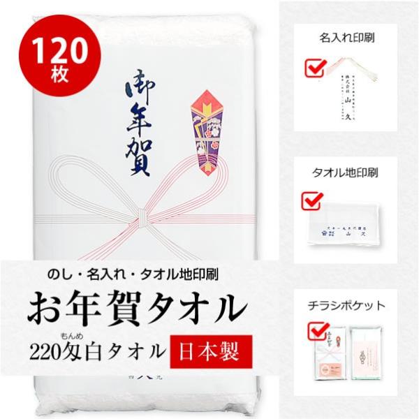 N ^I Y220 ̂t Ж^I hE`V|Pbgt 120Zbg N^I Ap A { s [ԕis]