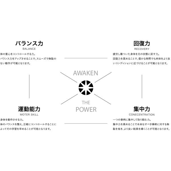 バンデル ナンバーブレスレット 新品未使用 ナンバー2 ブラック Bandel ホワイト L