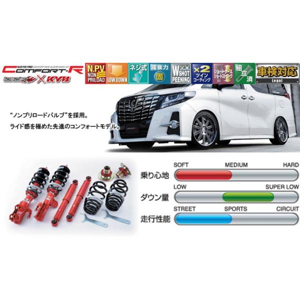 激安特価特売 タナベ Cr 車高調kit ノア Zrr85g Crzrr85gk 超格安価格