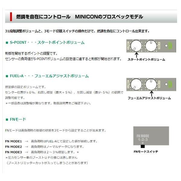 ジェイロード ついに再販開始 シエクル ミニコンプロ ワゴンr Minicon Pro Mpp04 Mh21s
