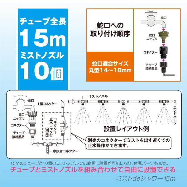 正規品 運動会 ミストdeクールシャワー 15m 熱中症 応援 競技 イベント ダンス 演舞 小学生 小学校 低学年 子ども会 教室 在庫あり 即納 Www Muslimaidusa Org