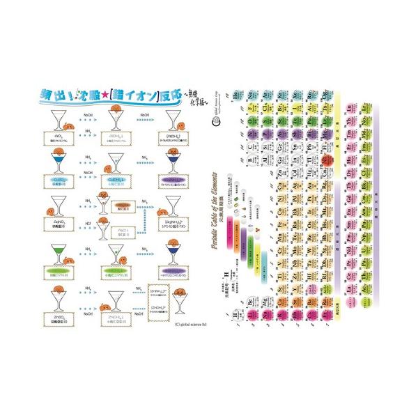 クリアファイル ボックス イオンの人気商品 通販 価格比較 価格 Com