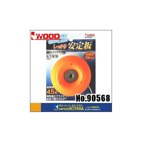 Iwood アイウッド 草刈機用安定板 しっかり安定板 2枚入り 〔90568