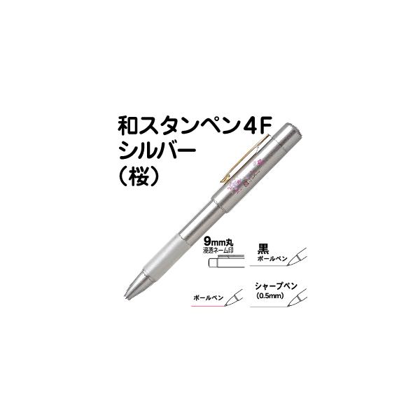 l[y ^jGo[ aX^y4F Vo[ l[{ԁE{[y{V[y