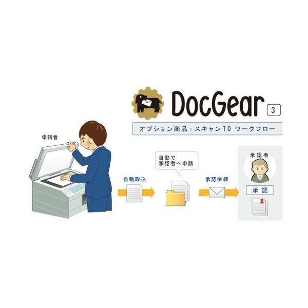 shachihata DocGearIvV XLTO[Nt[ xm[bNX @pX^v ͂ 11,000~ȏ 